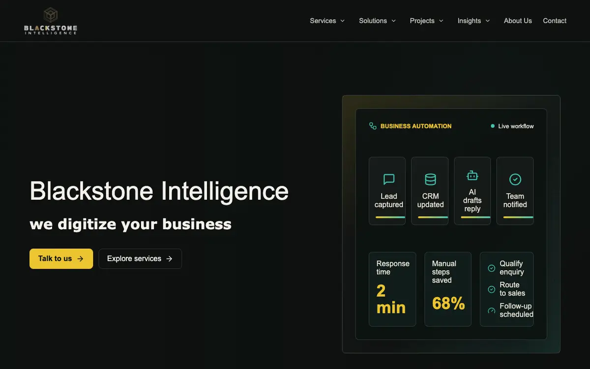 Blackstone Consultancy Sarawak website