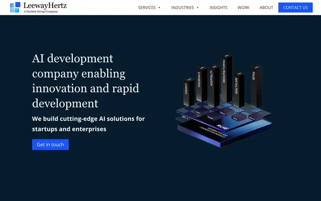 LeewayHertz website