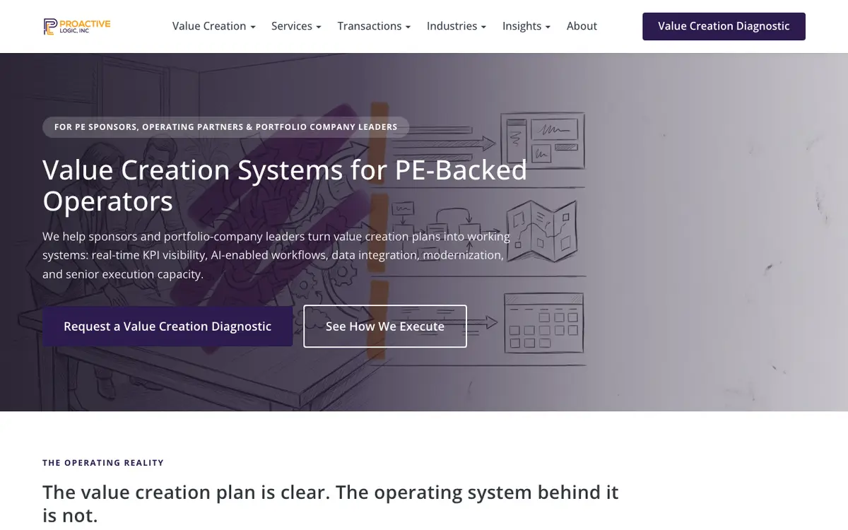 Proactive Logic website