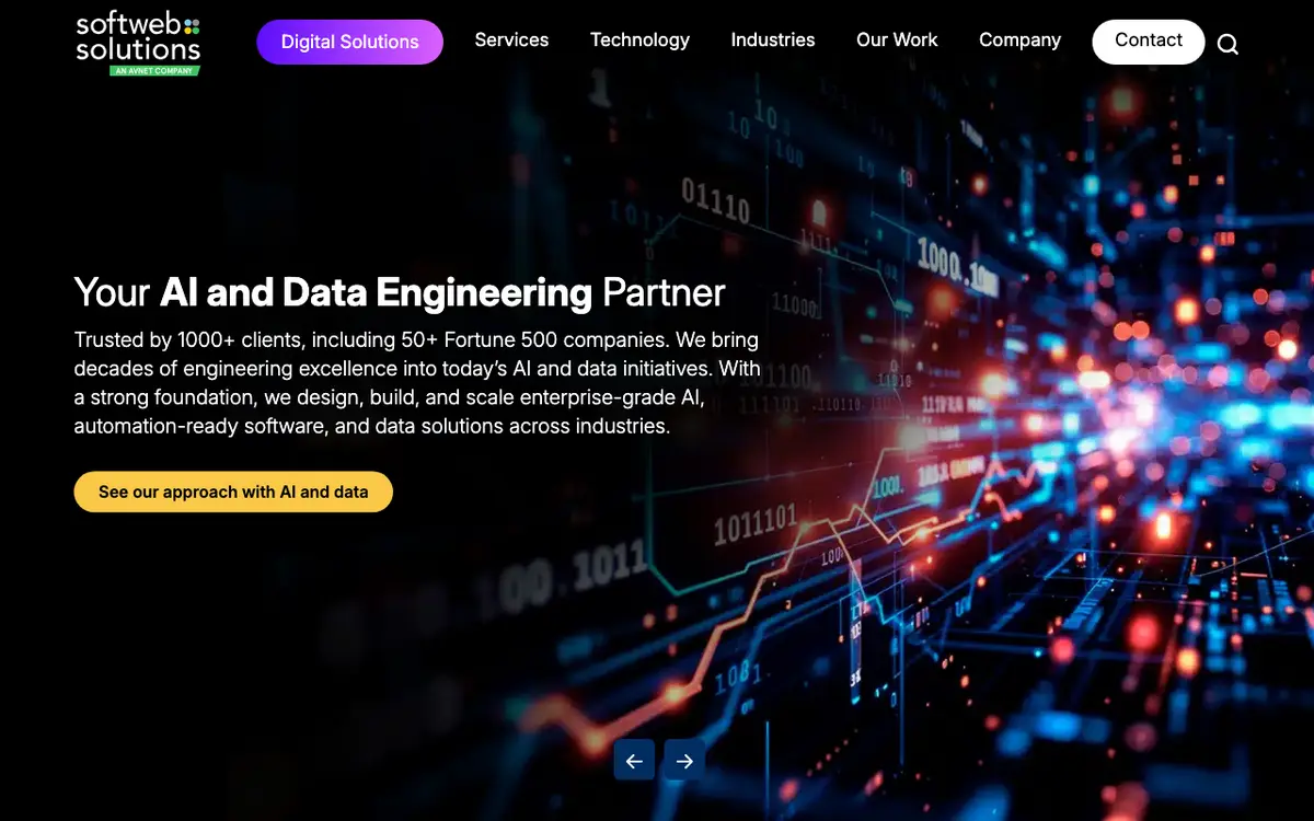 Softweb Solutions website