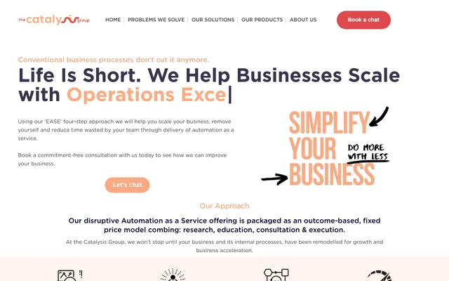 The Catalysis Group website